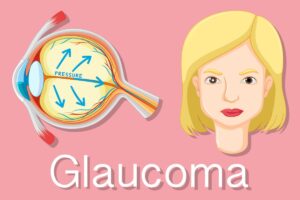 Glaucoma in West Palm Beach